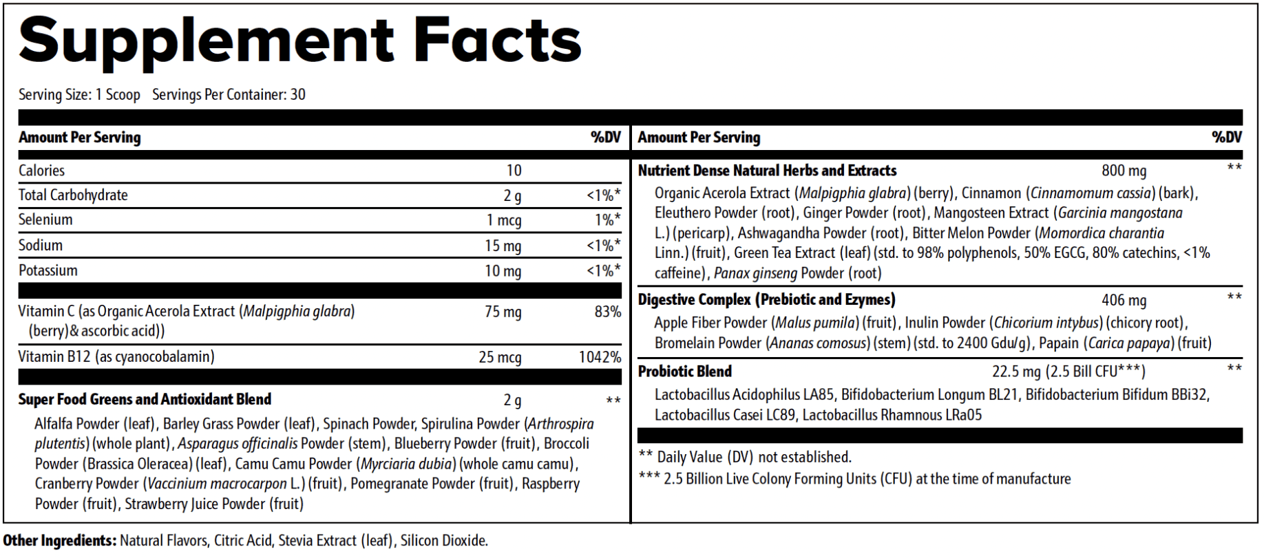 supplement-fact-